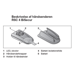 RSC 4 til Liftronic serie 2
